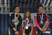 Championnat de France piste 2018